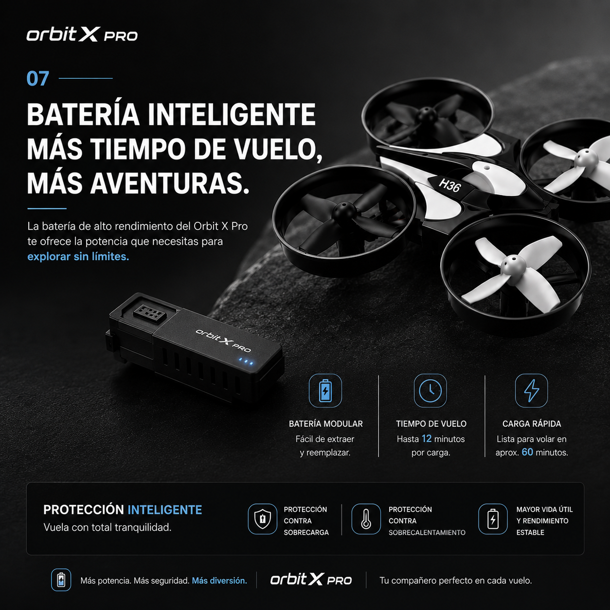 🚀 OrbitX™ Mini Dron con Cámara HD + Vuelo Inteligente + Control Fácil + Garantía Extendida + Accesorios Exclusivos de Regalo 🎁