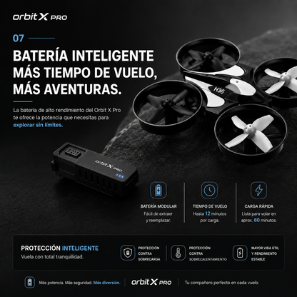 🚀 OrbitX™ Mini Dron con Cámara HD + Vuelo Inteligente + Control Fácil + Garantía Extendida + Accesorios Exclusivos de Regalo 🎁