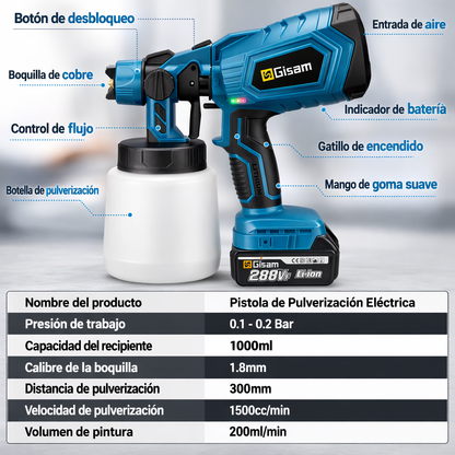 MasterPaint Pro – Pinta sin esfuerzo en minutos + 2 baterías incluidas | Últimas unidades -50%