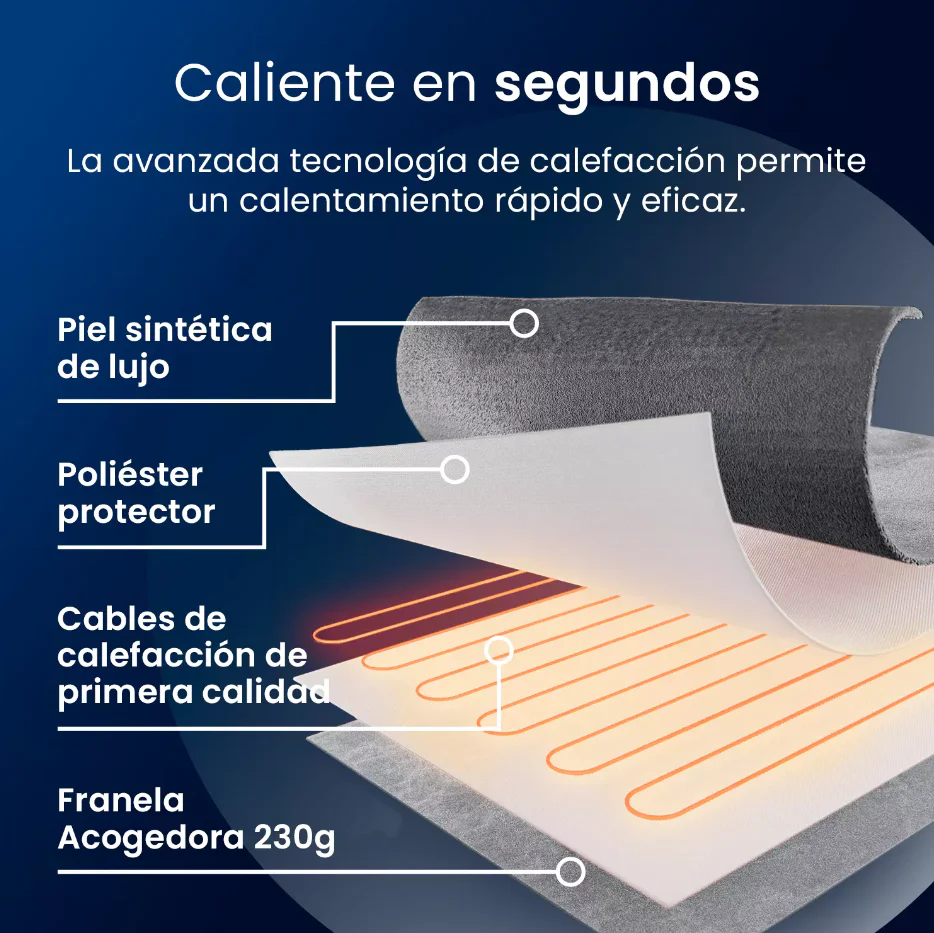 ❄️ Manta Eléctrica ThermaViva 60 – Manta de Invierno con Calor Ajustable, Control USB y Calor Rápido ♨️