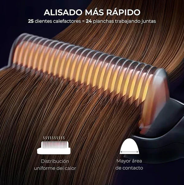 ⚡ Cepillo Alisador Cerámico Profesional 2 en 1 – Alisa, Moldea y Reduce el Frizz en Minutos 💇‍♀️